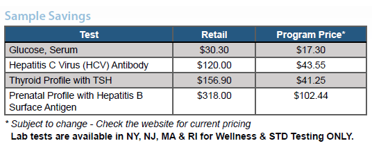 Lab Savings