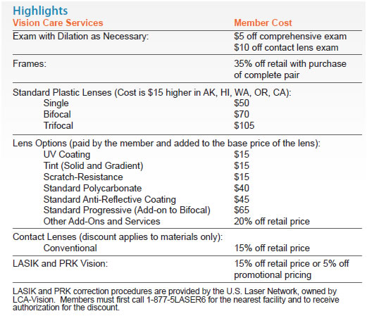 Vision Discounts